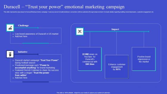 Exploring Neuromarketing Strategies Duracell Trust Your Power Ideas Pdf