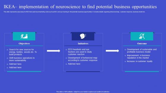 Exploring Neuromarketing Strategies IKEA Implementation Microsoft Pdf Exploring Neuromarketing Strategies IKEA Implementation Microsoft Pdf