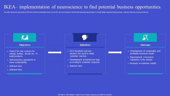 Exploring Neuromarketing Strategies IKEA Implementation Microsoft Pdf