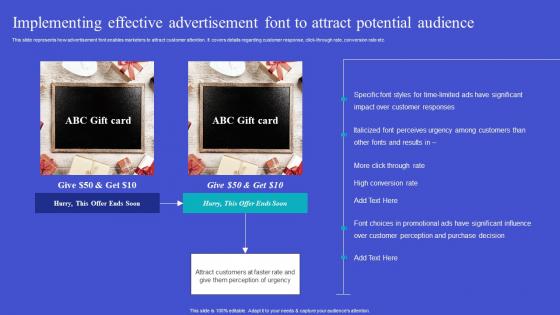 Exploring Neuromarketing Strategies Implementing Effective Diagrams Pdf