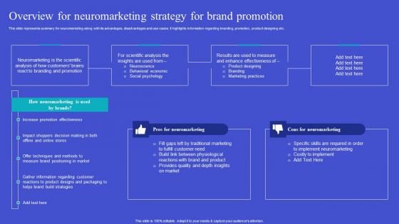 Exploring Neuromarketing Strategies Overview For Neuromarketing Strategy Slides Pdf Exploring Neuromarketing Strategies Overview For Neuromarketing Strategy Slides Pdf