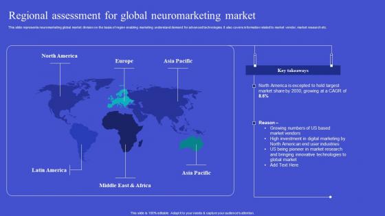 Exploring Neuromarketing Strategies Regional Assessment Demonstration Pdf