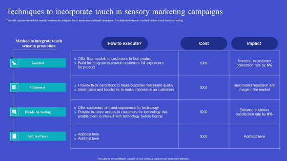 Exploring Neuromarketing Strategies Techniques To Incorporate Touch Background Pdf