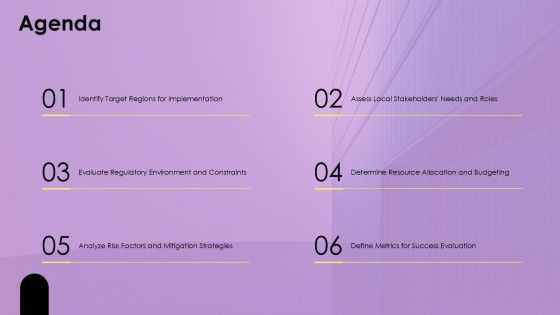 Exploring Regional Implementation Models For Success PPT Structure AT Slide02