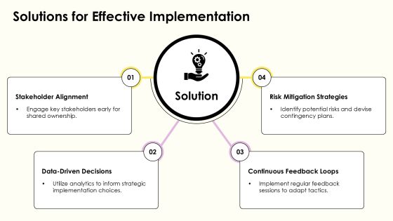 Exploring Regional Implementation Models For Success PPT Structure AT Slide12