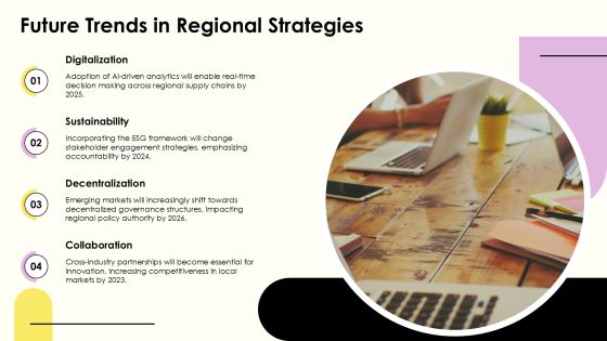 Exploring Regional Implementation Models For Success PPT Structure AT Slide23