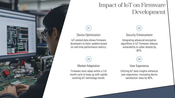 Exploring The Benefits Of Firmware Development PPT Example AT Slide19