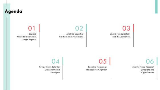 Exploring The Complexities Of Brain Architecture PPT Sample AT Slide02