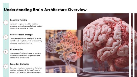 Exploring The Complexities Of Brain Architecture PPT Sample AT Slide03