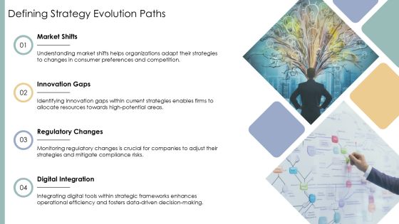 Exploring The Dynamics Of Strategy Evolution Paths PPT Demonstration AT Slide04