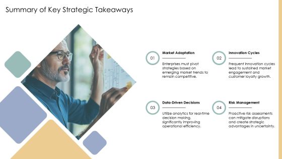 Exploring The Dynamics Of Strategy Evolution Paths PPT Demonstration AT Slide23