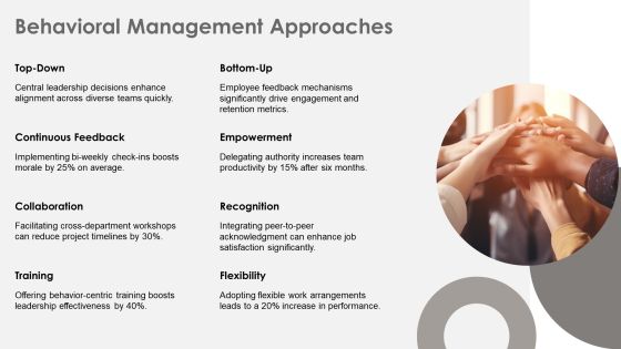 Exploring The Evolution Of Management Practices PPT Presentation AT Slide07