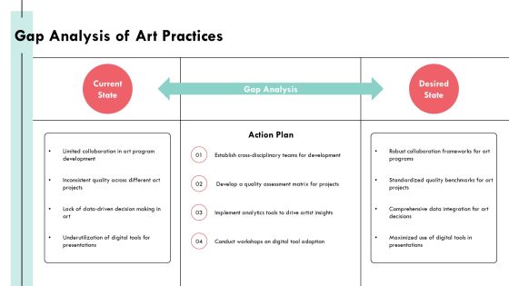Exploring The Evolution Of Program Level Art PPT Mockup AT Slide09