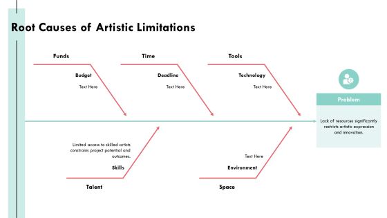 Exploring The Evolution Of Program Level Art PPT Mockup AT Slide10