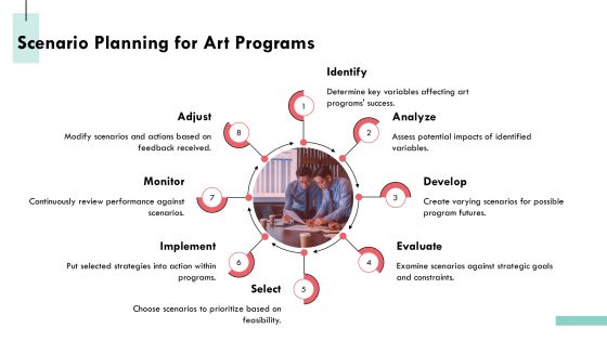 Exploring The Evolution Of Program Level Art PPT Mockup AT Slide12