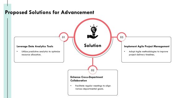 Exploring The Evolution Of Program Level Art PPT Mockup AT Slide13