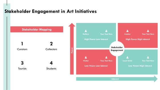 Exploring The Evolution Of Program Level Art PPT Mockup AT Slide16