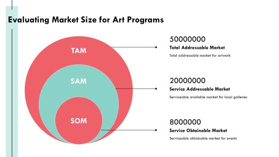 Exploring The Evolution Of Program Level Art PPT Mockup AT Slide18