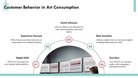 Exploring The Evolution Of Program Level Art PPT Mockup AT Slide20