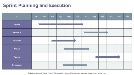 Exploring The Future Of Agile Development PPT Graphics AT Slide15