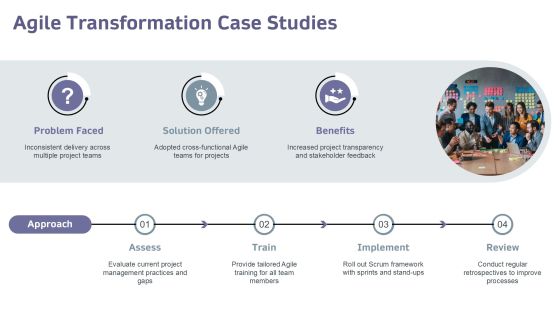 Exploring The Future Of Agile Development PPT Graphics AT Slide27