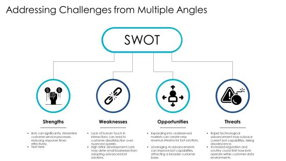 Exploring The Future Of Bot Integration Technologies PPT Sample AT Slide10