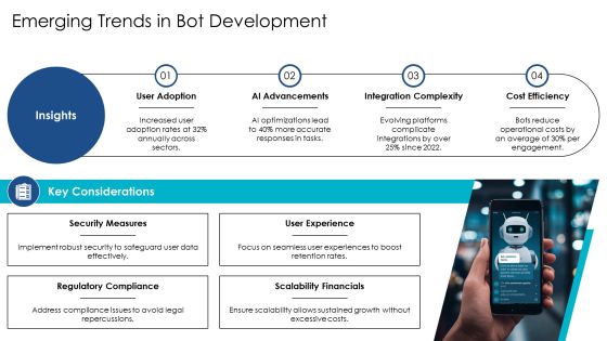 Exploring The Future Of Bot Integration Technologies PPT Sample AT Slide16