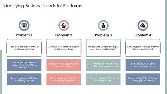 Exploring The Future Of Development Platforms PPT Designs AT Slide11