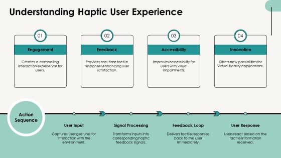 Exploring The Future Of Haptic Integration PPT Presentation AT Slide06