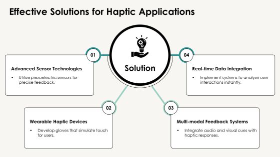 Exploring The Future Of Haptic Integration PPT Presentation AT Slide15