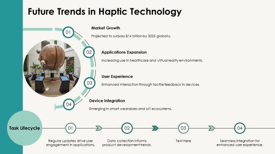 Exploring The Future Of Haptic Integration PPT Presentation AT Slide25
