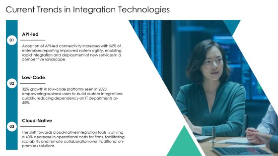 Exploring The Future Of Integration Tools PPT Structure AT Slide06