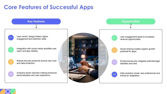 Exploring The Future Of Mobile App Development PPT Presentation AT Slide09