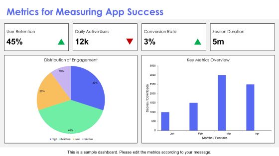 Exploring The Future Of Mobile App Development PPT Presentation AT Slide18