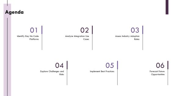 Exploring The Future Of No Code Integration PPT Designs AT Slide02