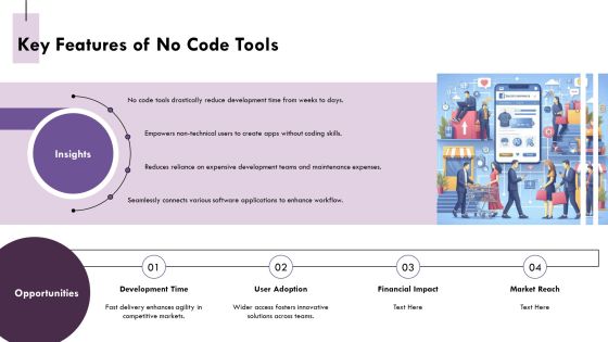 Exploring The Future Of No Code Integration PPT Designs AT Slide06
