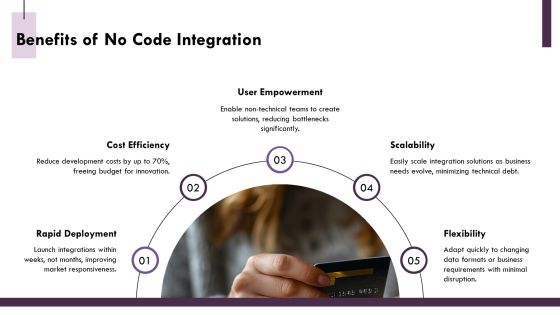 Exploring The Future Of No Code Integration PPT Designs AT Slide07