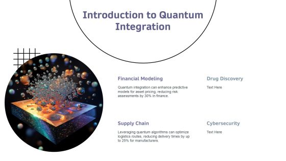 Exploring The Future Of Quantum Integration PPT Guidelines AT Slide03