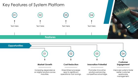 Exploring The Future Of System Platform Solutions PPT Example AT Slide07