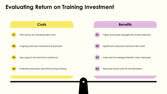 Exploring The Future Of Virtual Training Simulations PPT Guidelines AT Slide16