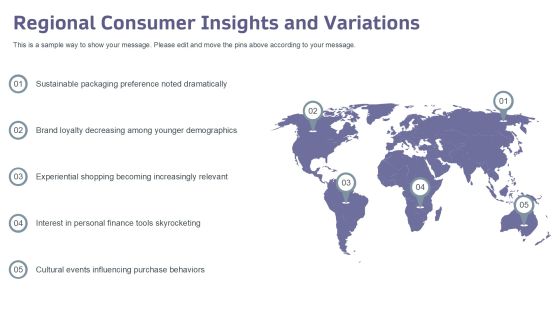 Exploring The Impact Of Consumption Driven Development PPT Sample AT Slide18