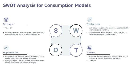 Exploring The Impact Of Consumption Driven Development PPT Sample AT Slide21