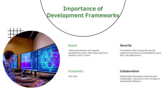 Exploring The Impact Of Development Frameworks PPT Example AT Slide03
