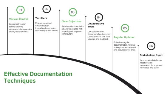 Exploring The Impact Of Development Frameworks PPT Example AT Slide19