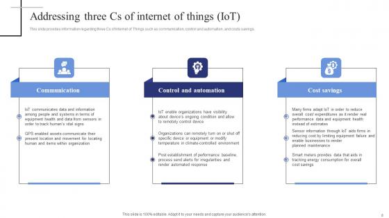 Exploring The Internet Of Things Deployment Process Ppt PowerPoint Presentation Complete Deck With Slides