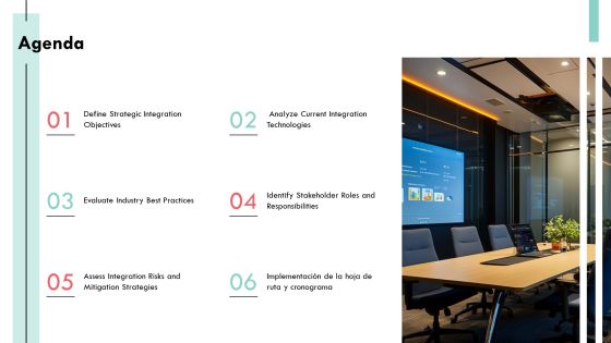 Exploring The Landscape Of Integration Software Solutions PPT Example AT Slide02