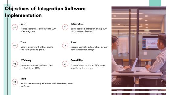 Exploring The Landscape Of Integration Software Solutions PPT Example AT Slide06