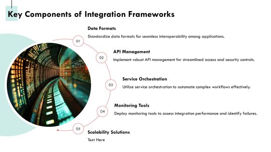 Exploring The Landscape Of Integration Software Solutions PPT Example AT Slide08