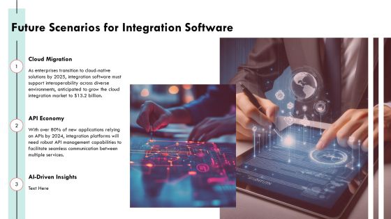 Exploring The Landscape Of Integration Software Solutions PPT Example AT Slide12