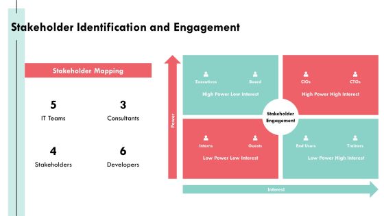 Exploring The Landscape Of Integration Software Solutions PPT Example AT Slide16